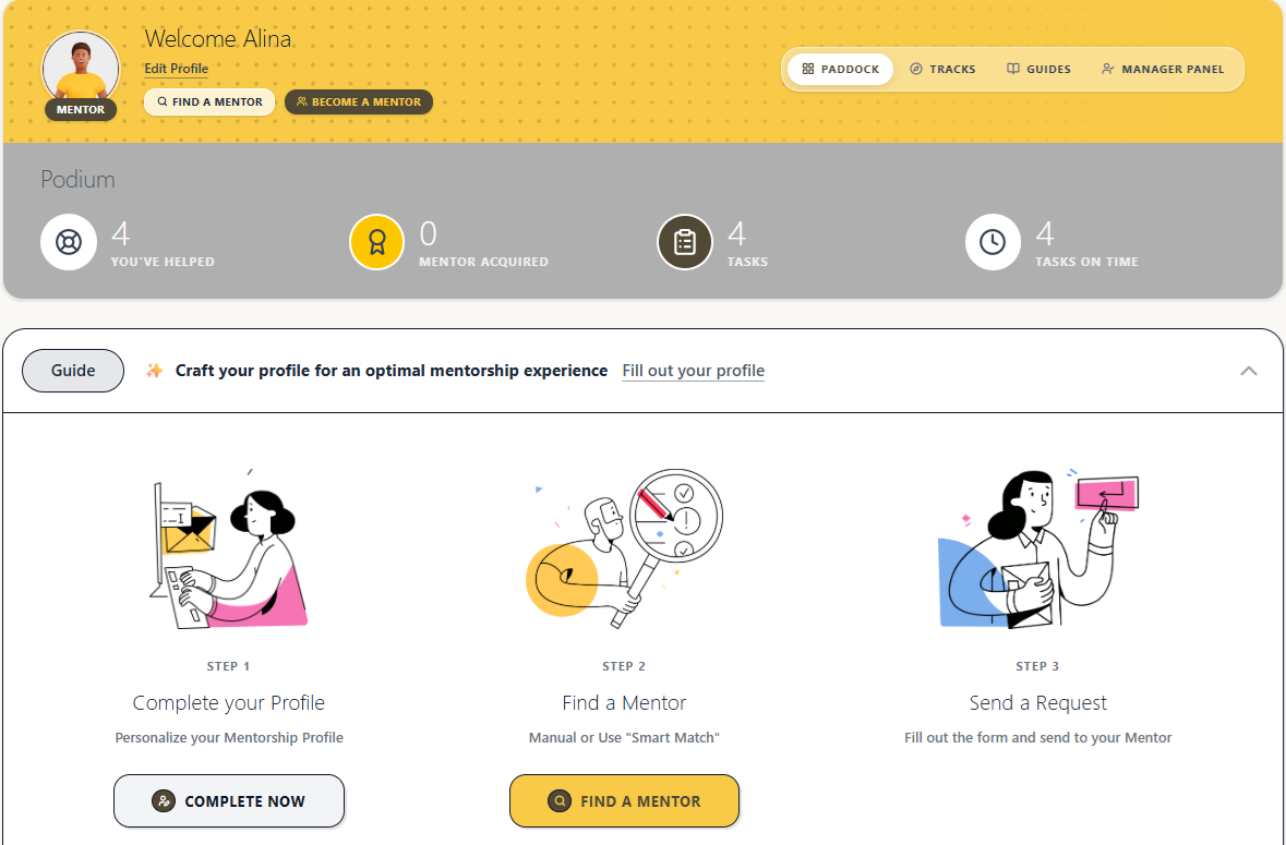 Mentorship Dashboard